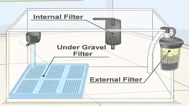 how to get my aquarium filter to flow better