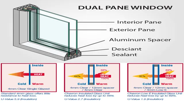 How to Insulate Glass Aquarium: A Step-by-Step Guide for Optimal Temperature Control