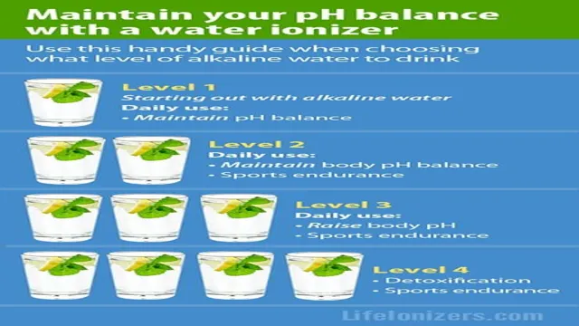 How to Maintain pH Balance in Freshwater Aquarium: Top 5 Tips to Ensure a Healthy Tank.