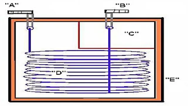 How to Make a Chiller for Aquarium with Temperature Control: A Step-by-Step Guide