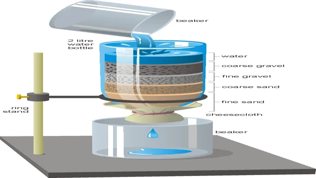 How to Make a Simple Water Filter for Aquarium: A Step-by-Step Guide for Beginners