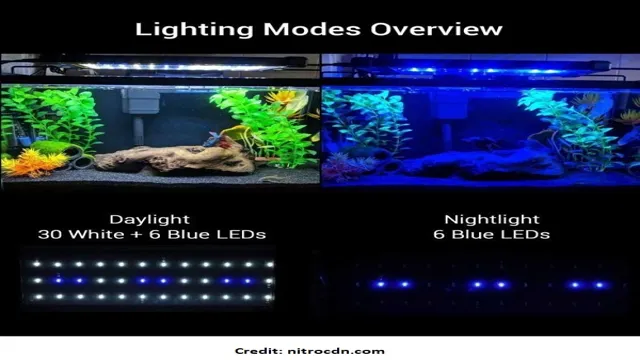 how to make a waterproof led light strip for aquarium