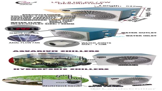 how to plumb aquarium chiller