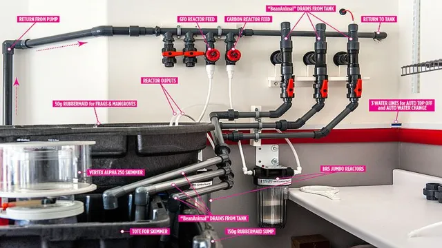 How to Plumb Aquarium Chiller: A Comprehensive Guide for Beginners