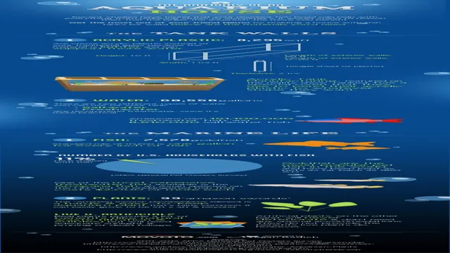 How Often Should You Turn on Light on Your Aquarium to Avoid Harmful Algae Growth?