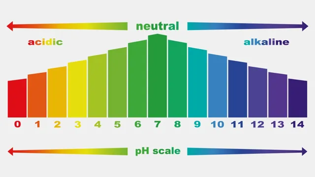 How to Reduce pH in Aquarium: Simple & Effective Techniques