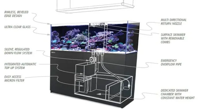 how to an aquarium make sump pump