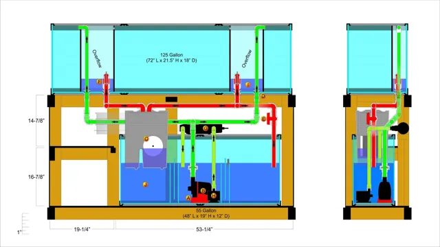 how to build sump for aquarium