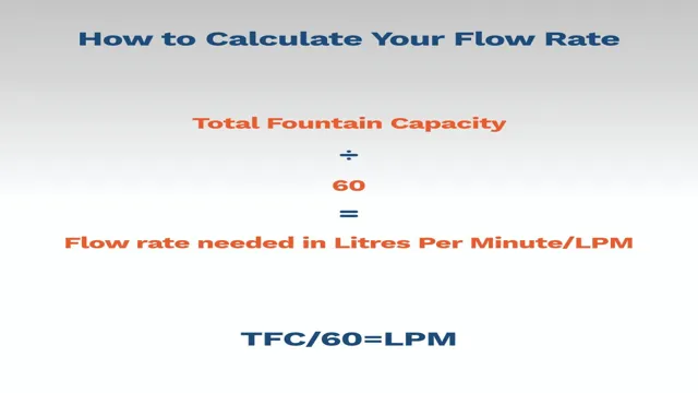 how to calculate actual aquarium pump flow rate