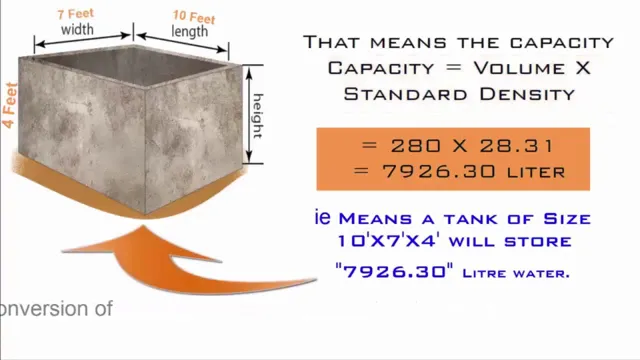 How to Calculate Actual Water in Aquarium: A Comprehensive Guide