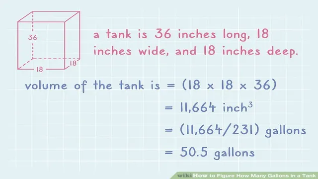 how to calculate how many gallons in an aquarium