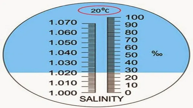 How to Calibrate Aquarium Refractometer: A Step-by-Step Guide for Precise Salinity Measurements