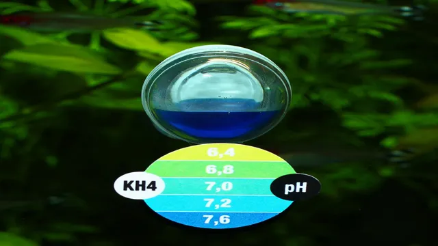 how to check co2 ppm in aquarium