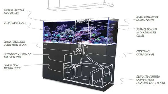 how to design aquarium sump