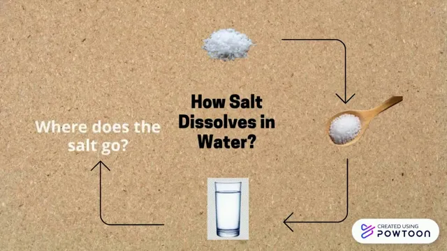 how to dissolve aquarium salt