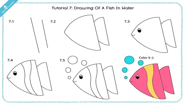 how to draw fish aquarium step by step