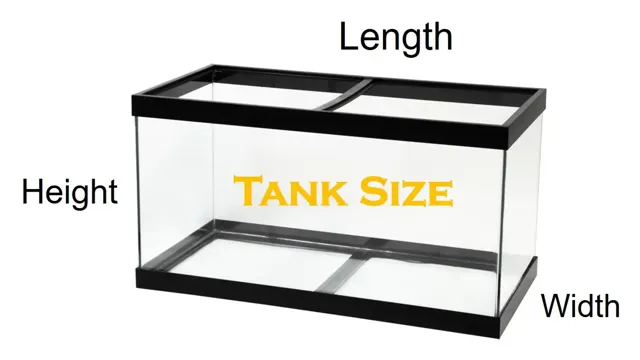how to figure out the square inches of an aquarium